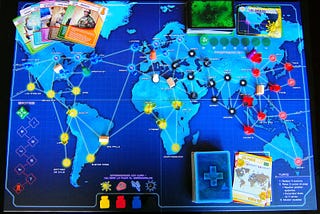 Explanation of Pandemic Board Game
