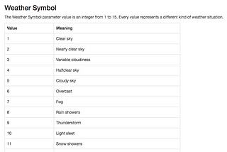 Parse a table to javascript