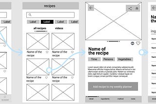 Ironhack’s prework : Mathilde Gau_Challenge 2