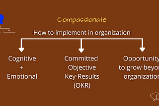 How to practice Compassionate Empathy in your Team & Organization