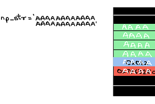 Buffer Overflows