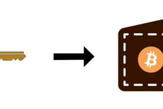 Everything You Need To Know About Private Bitcoin Wallets