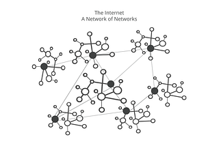 L’internet, una rete di reti