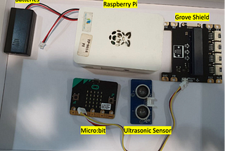 A Sparkling Clean Toilet with IoT