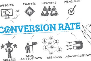 From impression to conversion- why your business needs a CRO