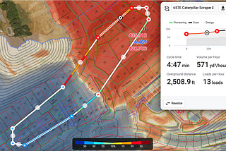 Deep Dive: Haul Router, a New Drone-Powered Tool on TraceAir Platform