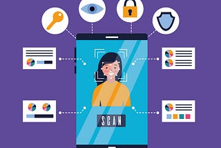 AEPS Biometric Payment Revolutionizing India Banking Sector