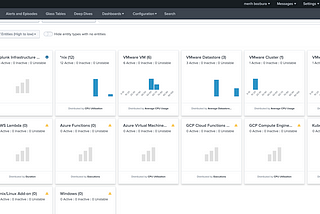 Creating Custom Entity Type with Splunk IT Essentials Work