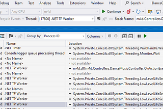 The Visual Studio Threads Window