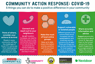 Supporting a local community response to COVID-19