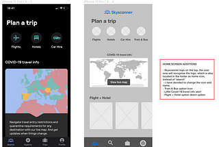 Usability Evaluation and Site Redesign