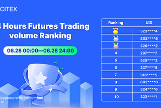 ⚡️⚡️⚡️
CITEX Exchange 24-Hour Futures Trading Volume Ranking
