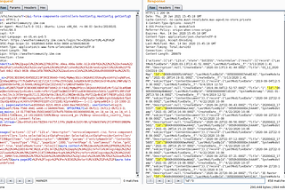 How I was able to access IBM internal documents