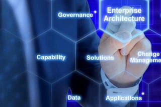 enterprise architecture management consulting