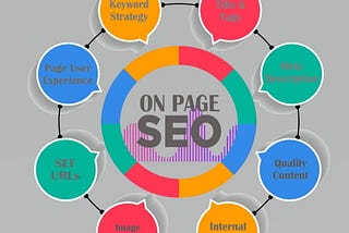 The Best Way To Do Page Optimization Within Your Website