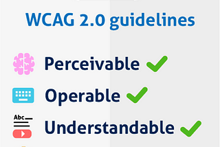 Introduction to Accessibility Testing