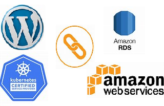 Multi-Cloud Setup using WordPress on Kubernetes Platform & RDS on AWS.