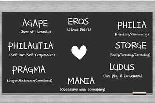 Why We Need Better Vocabulary for Emotional Expressions Termed as Love