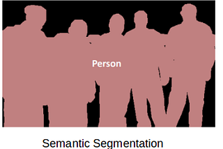 Steel Defect Detection — Image Segmentation using Keras and Tensorflow