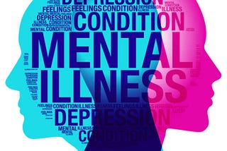 An image of heads with words of different mental health conditions