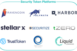Block by Block: Security Tokens