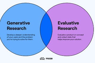 So, are you a generative researcher or an evaluative?