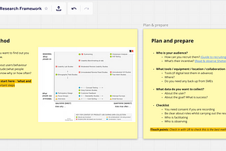 Encouraging user research in teams without researchers