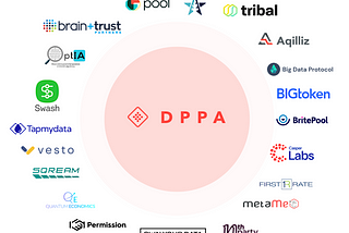 Highlights From The Data Privacy Protocol Alliance Community Meeting on September 28th, 2021