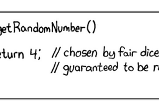 Why `True is False is False` -> False?