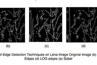 Study and Comparison of Various Image Edge Detection Techniques