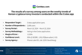 Cratos X CoinNess Survey : Weekly trends of Korean cryptocurrency investors (Mar. 19~22, 2024)