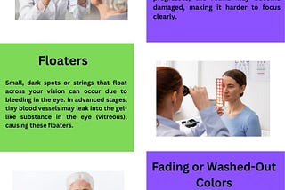 Symptoms of Diabetic Retinopathy to Watch for