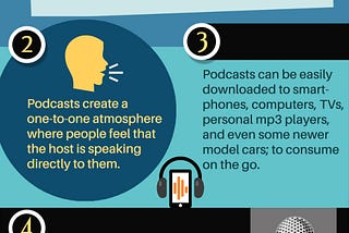 Why Podcasts Are Becoming So Popular?