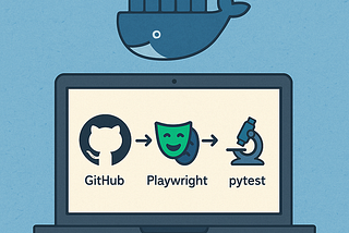 Run Pytest in Docker on GitHub Actions