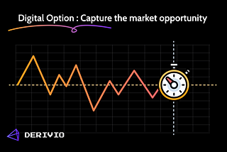 Derivio: Introduction to Digital Options