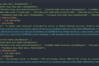 React Data Visualization Project with JSON Data Fetched from a Server