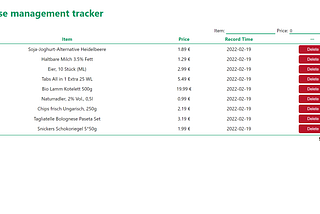 Build an expense management tracker by PERN stack