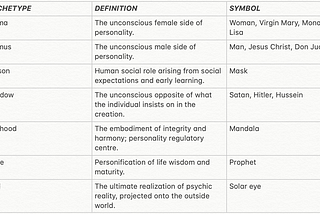 MAIN CURRENTS OF WESTERN PHILOSOPHY OF THE LATE XIX — XX CENTURIES (for students)