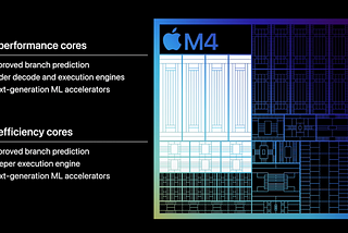 X86’s Beginning Of The End