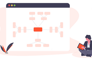 Functions in dart