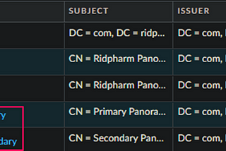 Configuring Different Certificate Profiles for Management for Primary and Secondary…