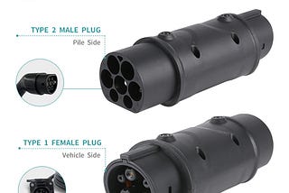 Electric Vehicle Charging Connectors