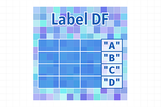 3 Powerful Ways to Add Labelled Columns in Pandas Explained