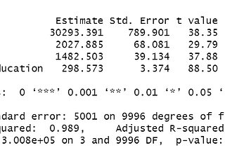 Interpreting the Coefficients of a Regression with an Interaction Term (Part 2)