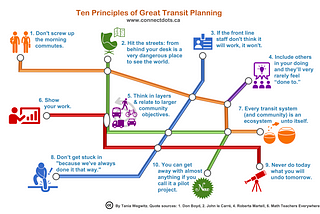 Podcast: How To Be A Great Transit Planner — with Tania Wegwitz