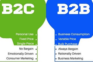 Why Do I Think B2B Is Better Than B2C?