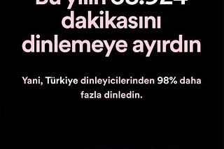 Spotify’da Şarkı Dinlemek Dışında Ne Yaptım?