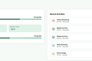 Concept app to track digital carbon footprint with button to Add Activity, a panel that shows Weekly Carbon Footprint, and a panel that shows Recent Activities, which includes type of activity, duration, and estimated carbon cost.
