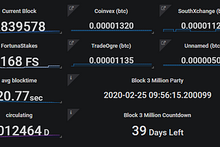 2019–01–17 Denarius Staking (teamPoS)