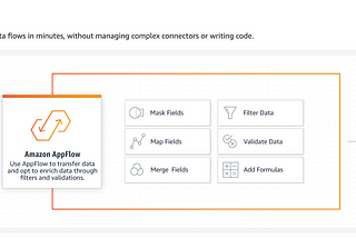 AWS just released AppFlow